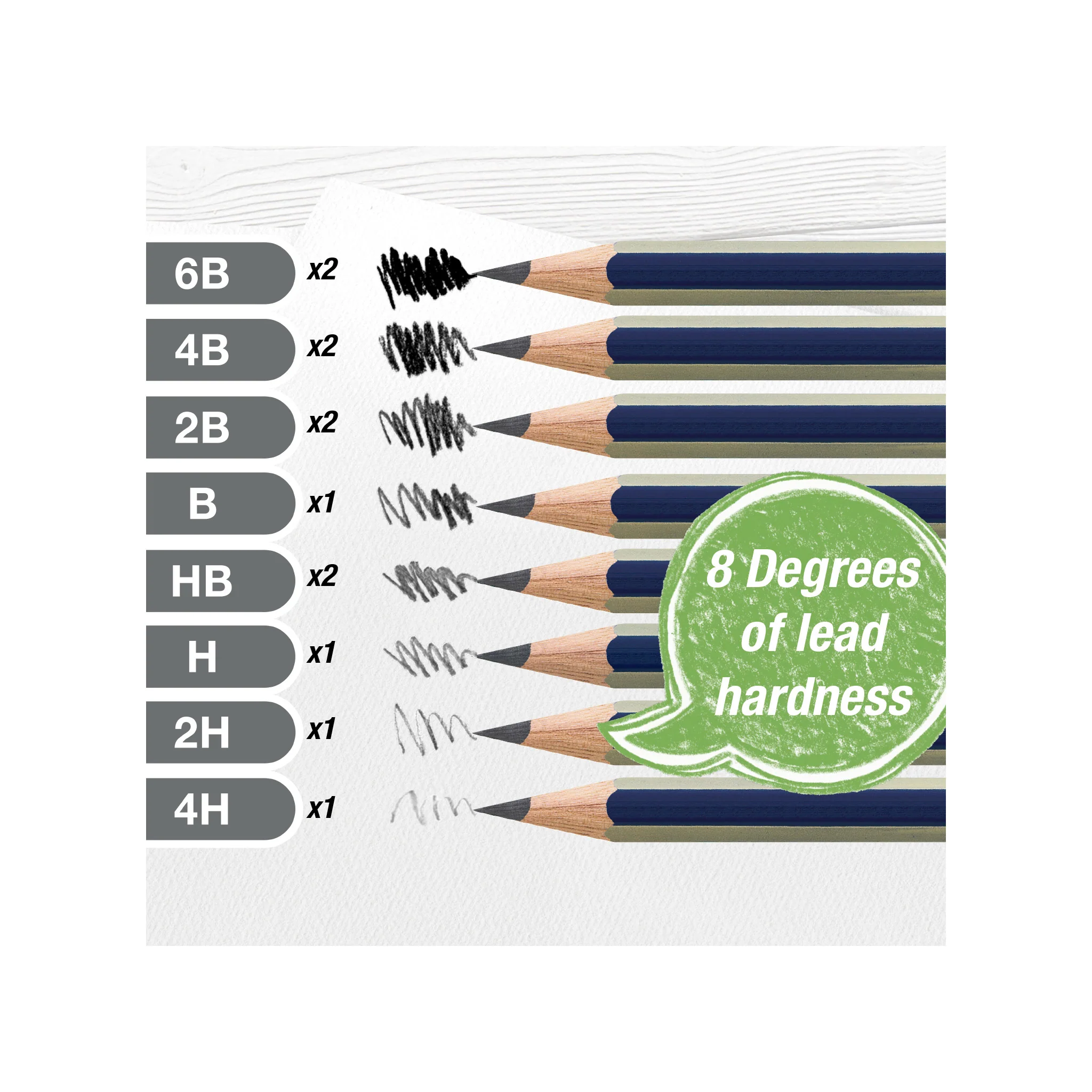 Graphite Levels Set Art On The Go Graphite Sketch Set - #FC701000T - Faber-Castell